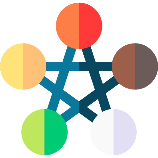 五行